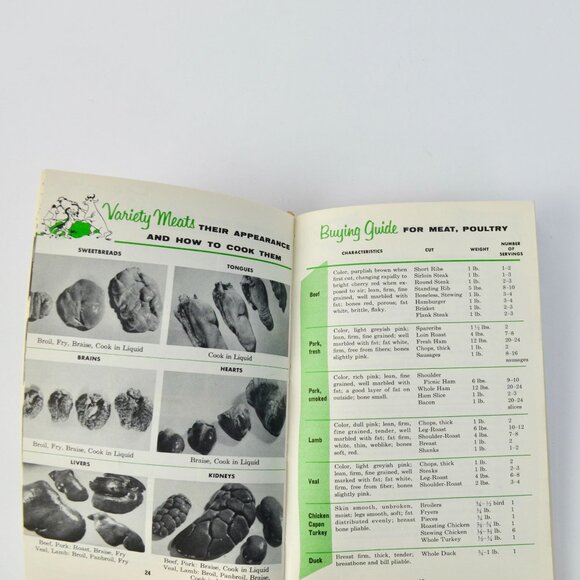 1961 Cutco Cook Book Vintage Hardcover - Picture 11 of 11